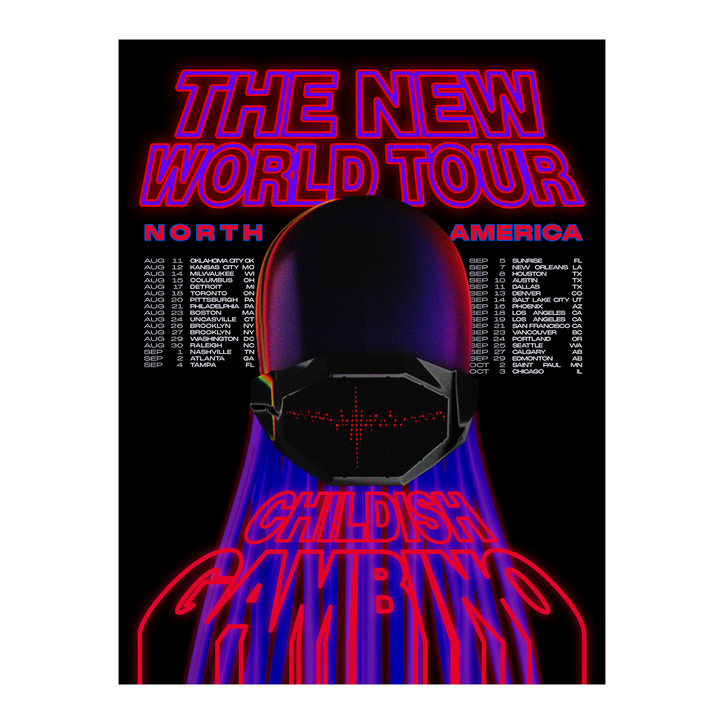 New World Tour Poster